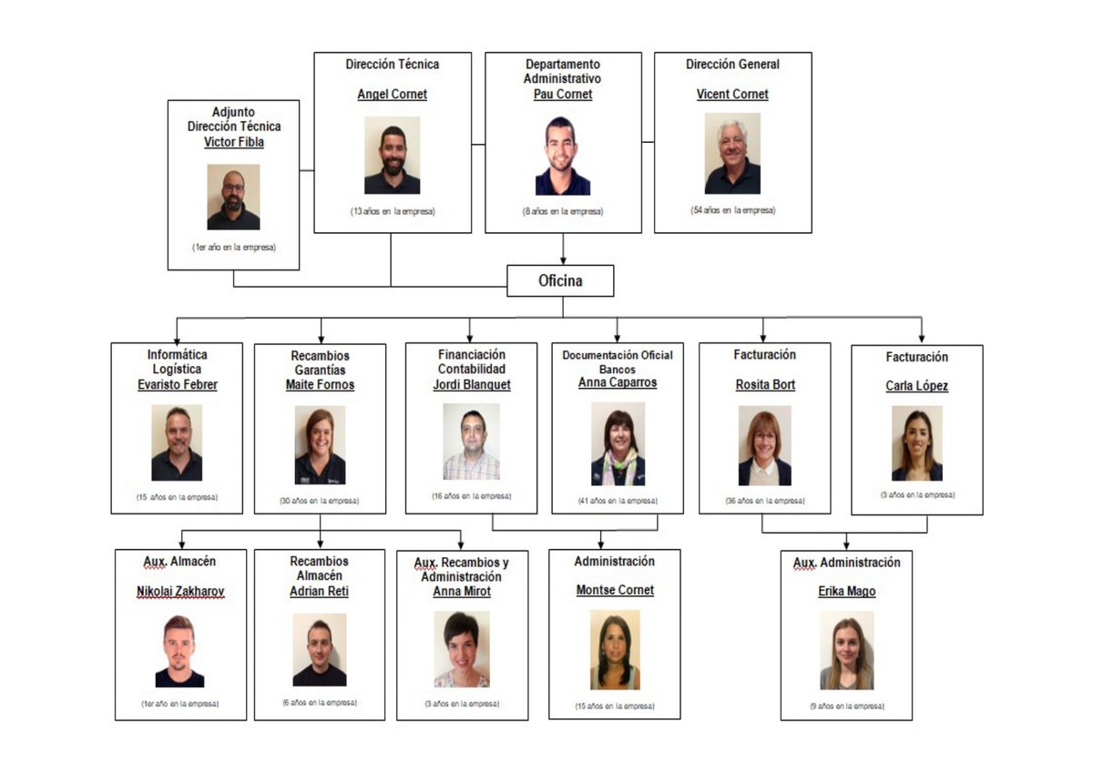 Imagen de Capitol 11 - 2019